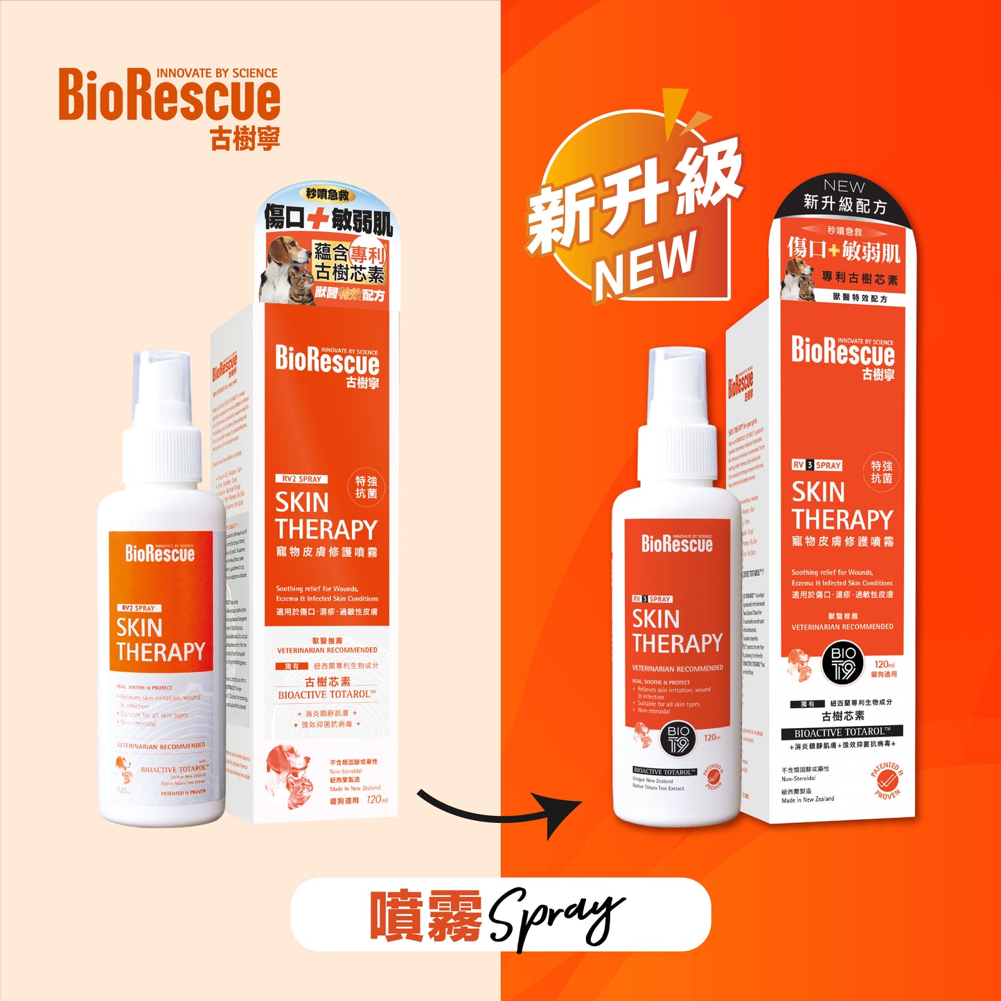 BioRescue 升級配方RV3 寵物皮膚修護噴霧 120ml