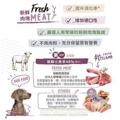 OWNAT Prime 全齡犬低敏無穀物配方 - 放牧草飼小羔羊狗糧 (小顆粒) 3kg